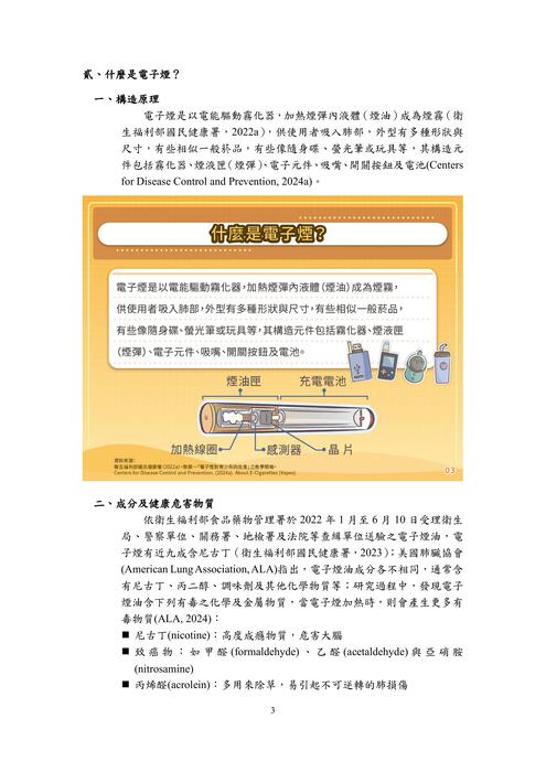教育部編製「你知道嗎？電子煙及加熱菸的真相絢麗包裝下的迷幻陷阱」懶人包圖片