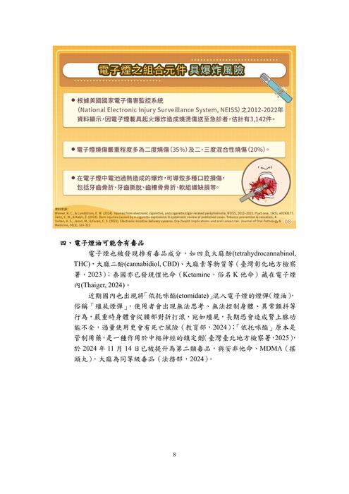 教育部編製「你知道嗎？電子煙及加熱菸的真相絢麗包裝下的迷幻陷阱」懶人包圖片