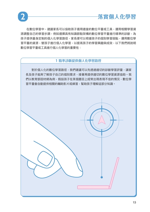圖片說明