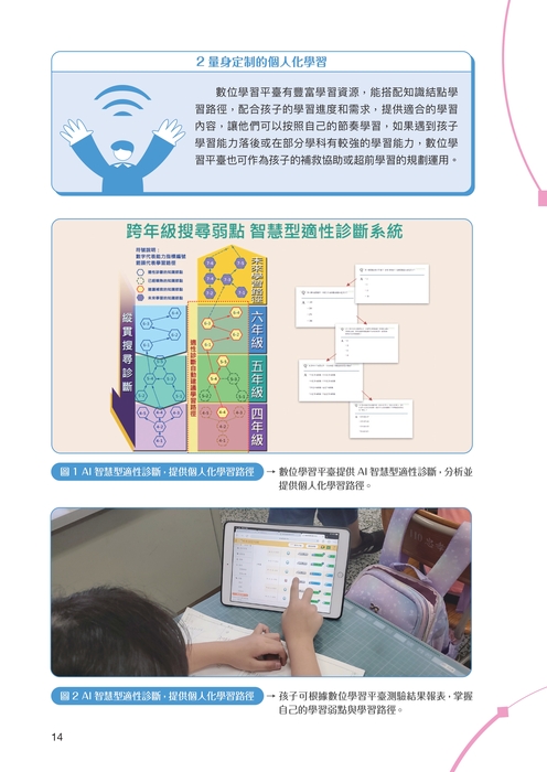圖片說明