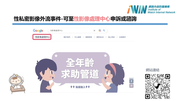 圖片說明