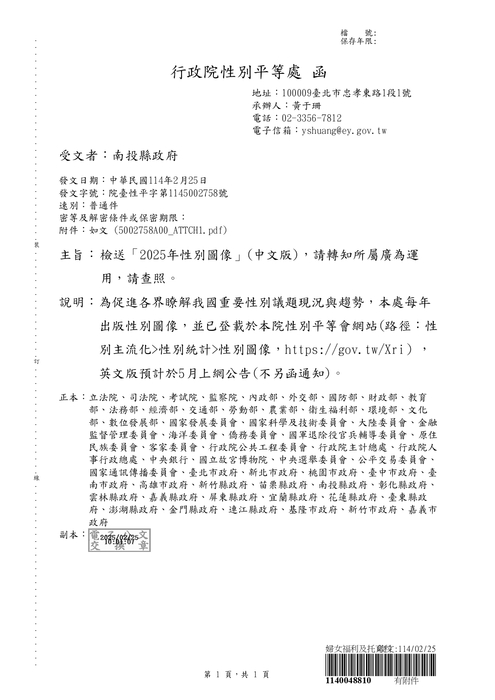 圖片說明