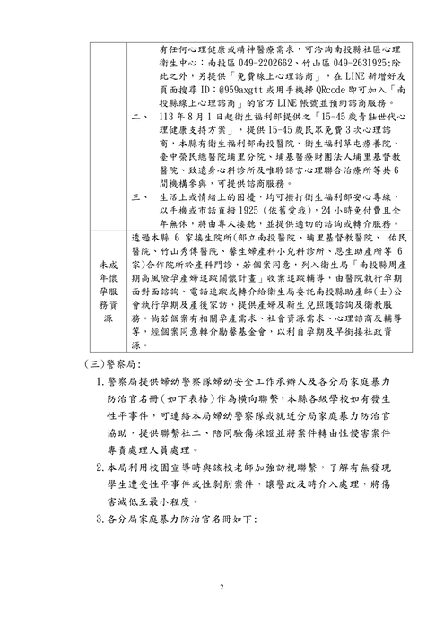 圖片說明
