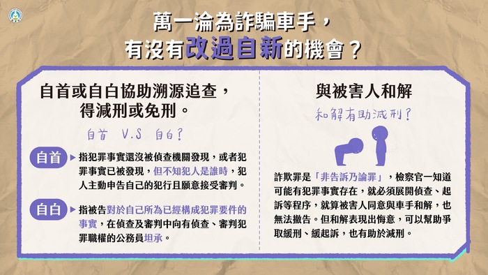 教育部「詐騙車手下場超慘，千萬不要以身試法！」宣導懶人包圖片