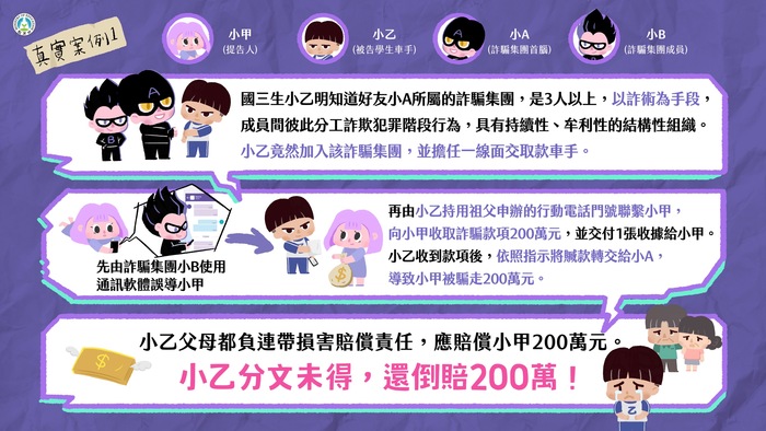 教育部「詐騙車手下場超慘，千萬不要以身試法！」宣導懶人包圖片