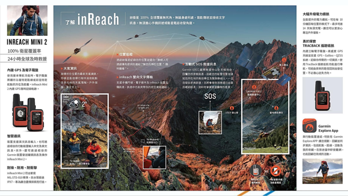 Garmin inReach Mini 2