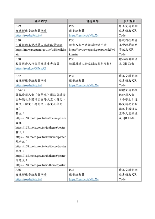 學校推動交通安全教育參考指引圖片