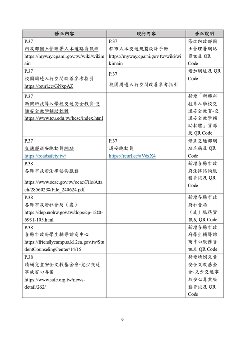 學校推動交通安全教育參考指引圖片